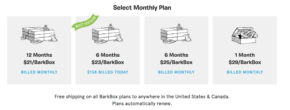 BarkBox Monthly Plan